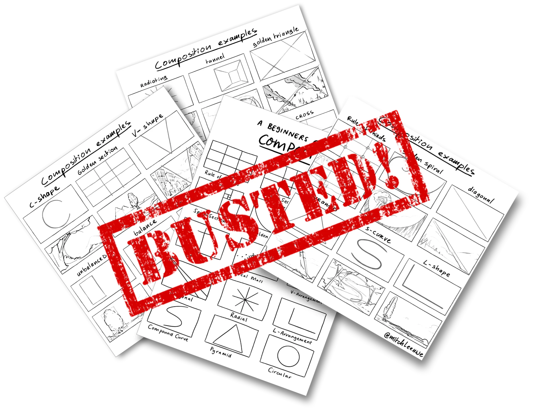 Debunking Fake Composition Techniques