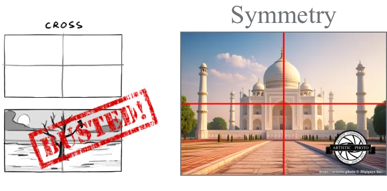 Left: Fake composition | Right: Correct Symmetry artistic composition