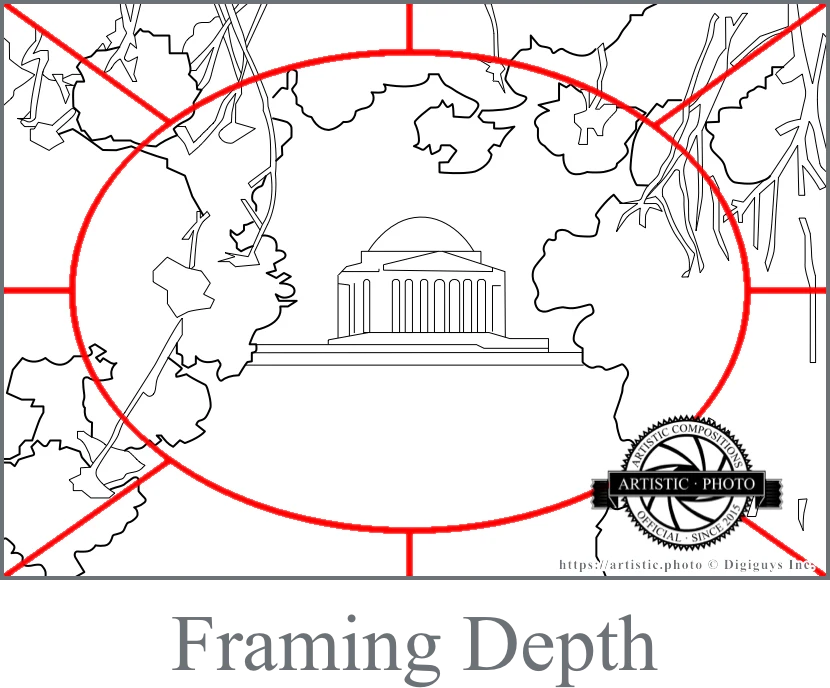 Framing Depth artistic composition