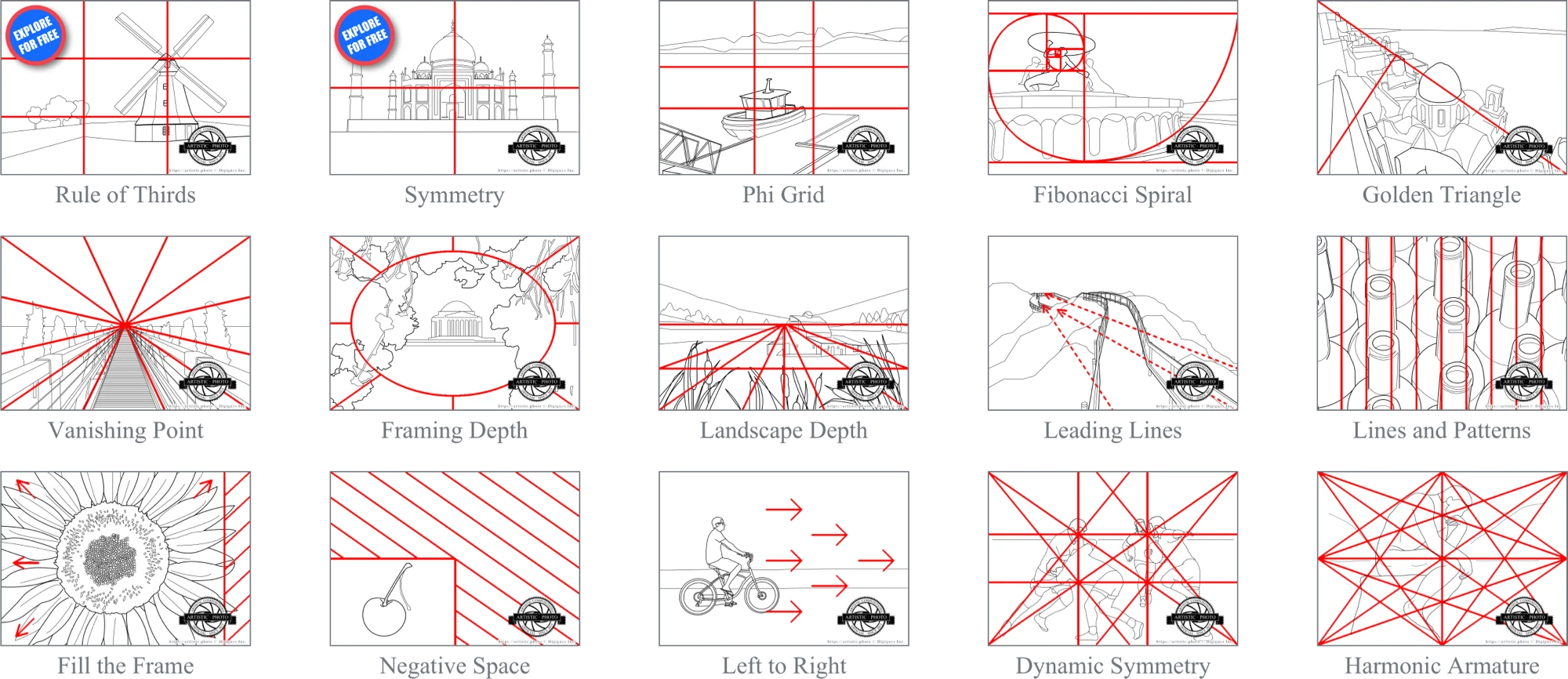 Mastering Artistic Composition: 15 Powerful Techniques