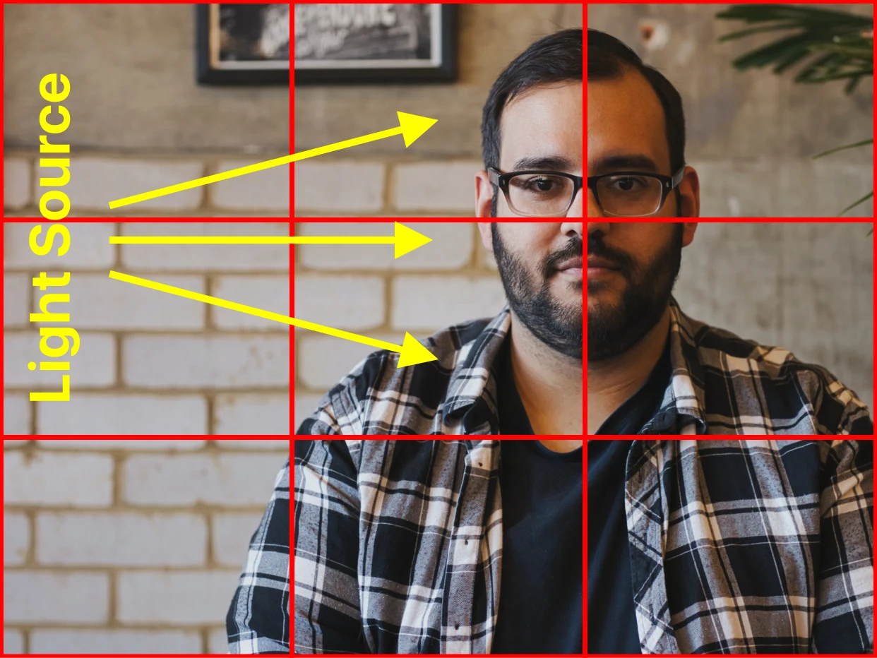 Using window light for portrait photography