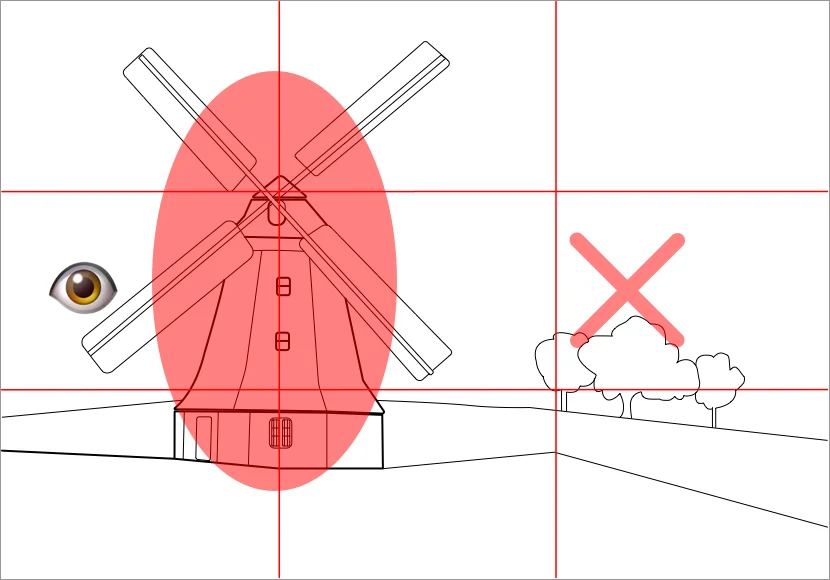Rule of Thirds storytelling diagram 2 — subject placement and narrative hierarchy