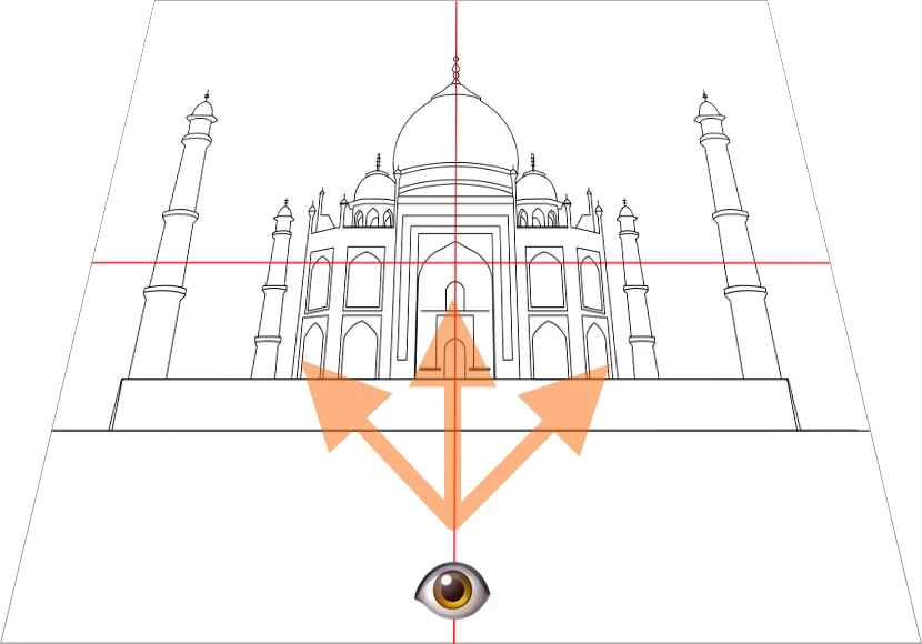 Symmetry storytelling diagram 2 — horizontal reflection and eye-flow pattern